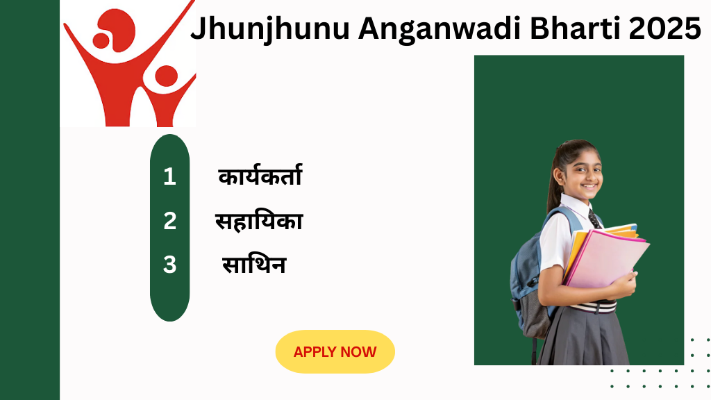 Jhunjhunu Anganwadi Bharti 2025: 10वीं 12वीं पास के लिए नोटिफिकेशन जारी, आवेदन शुरू