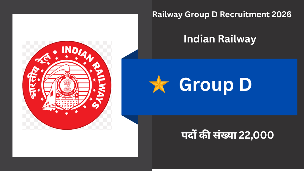 Railway Group D Recruitment 2026 1
