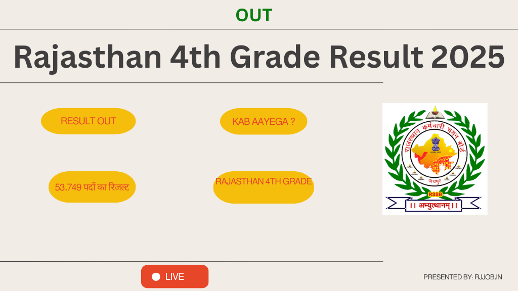 presented by Rjjobin